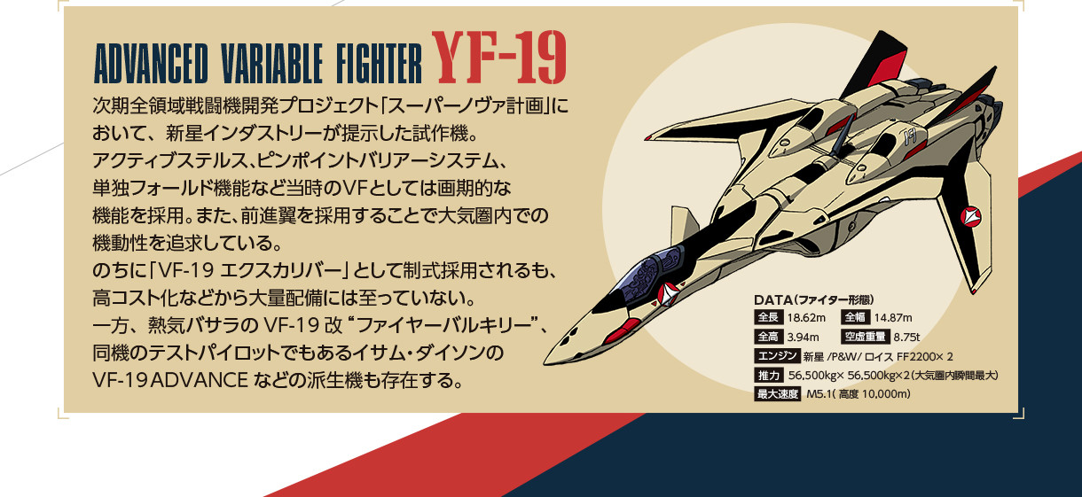 DX超合金 YF-19 フルセットパック