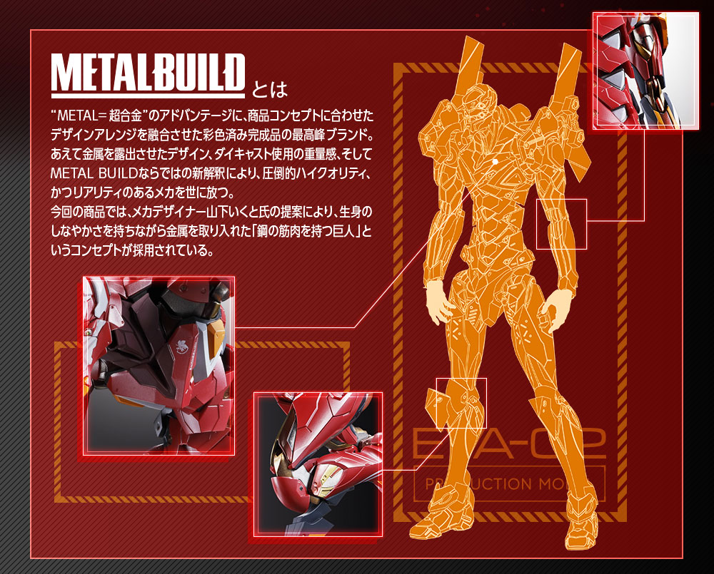 Metal Build Evangelion Production Model-02