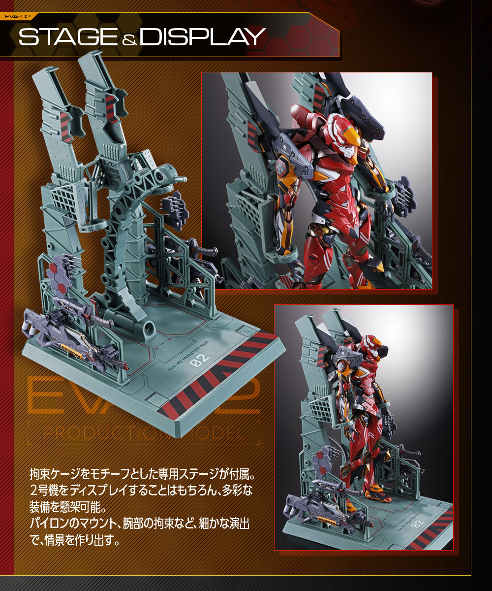Metal Build Evangelion Production Model-02