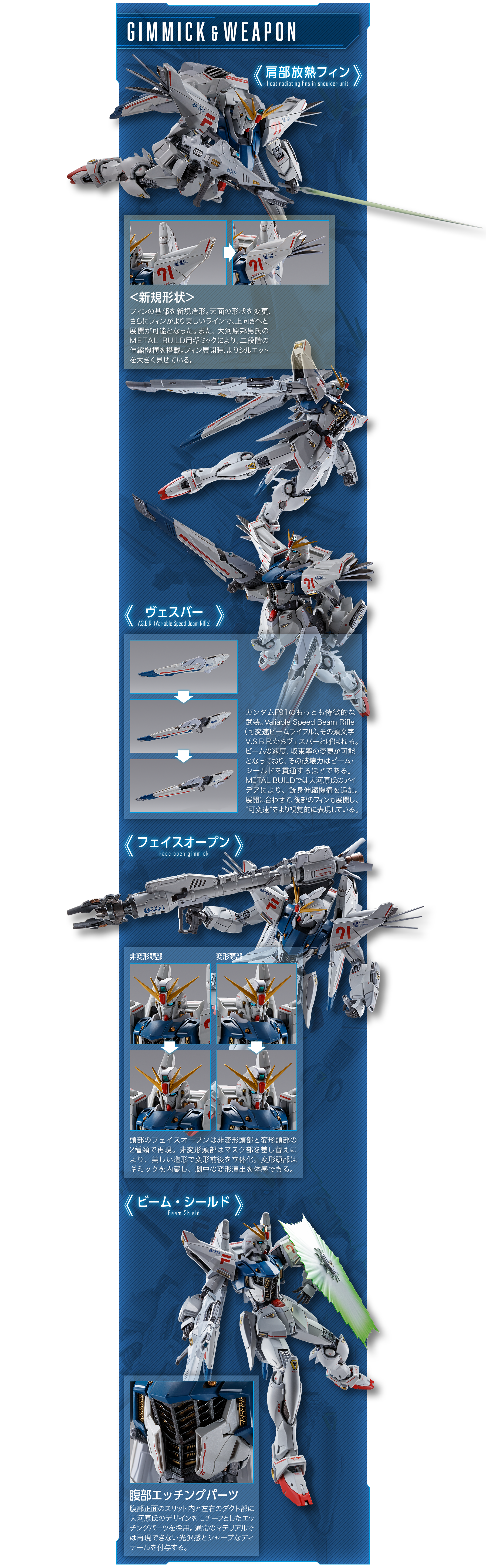 Metal Build Formula 91 Gundam F91(Chronicle White)